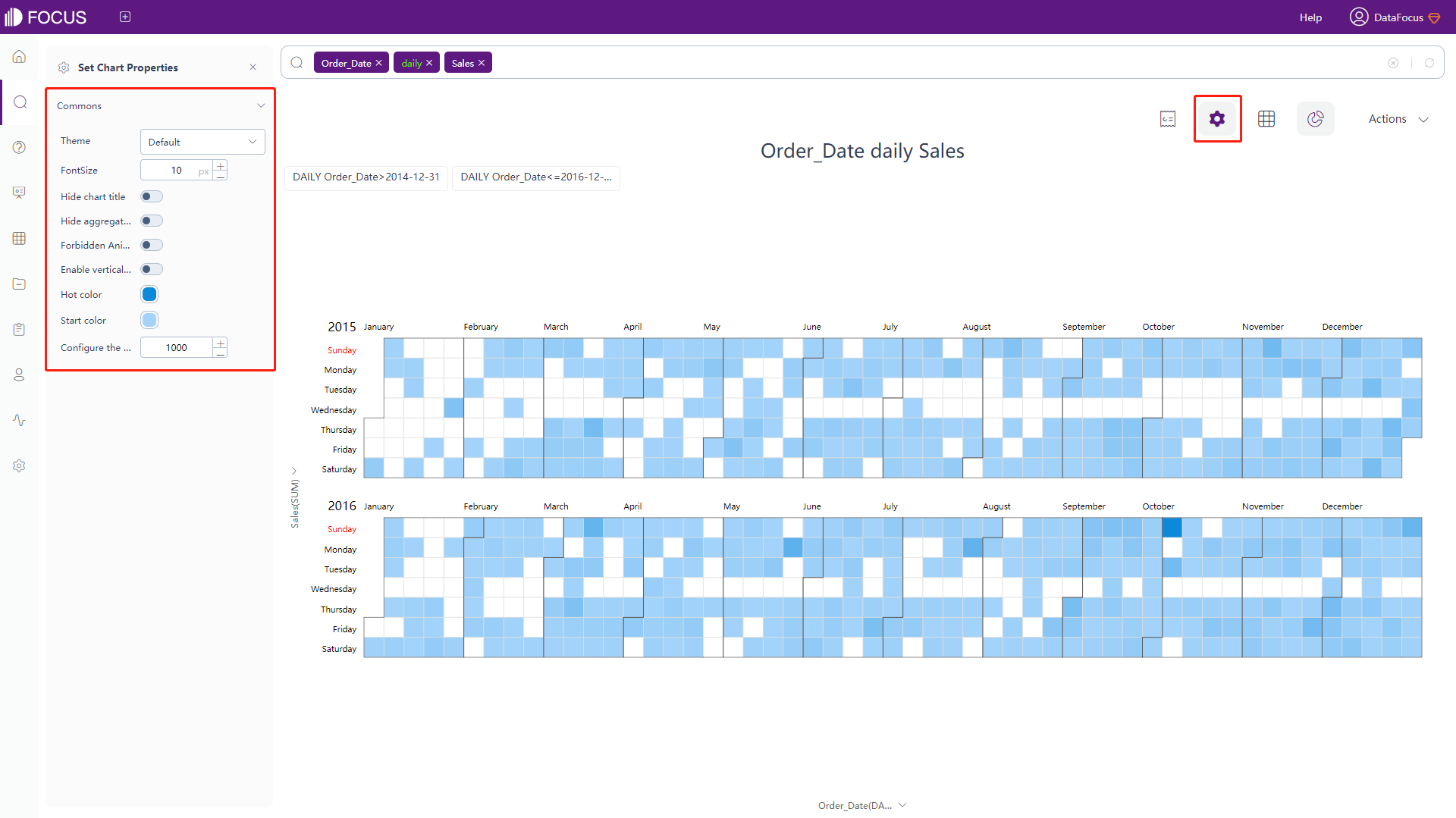 Figure 3-4-87 Calendar heat map - commons